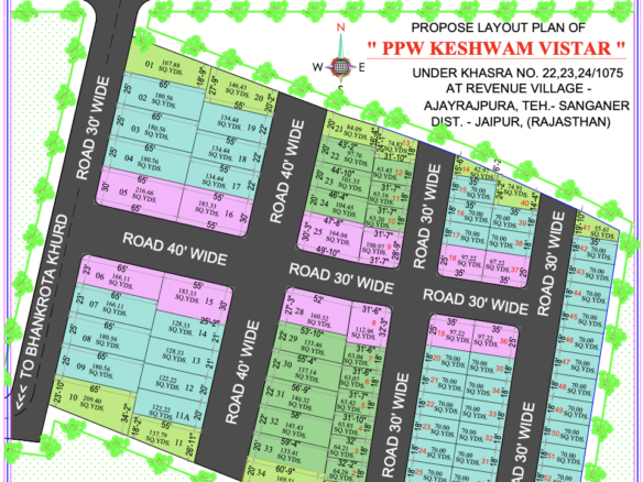 Keshwam – 2