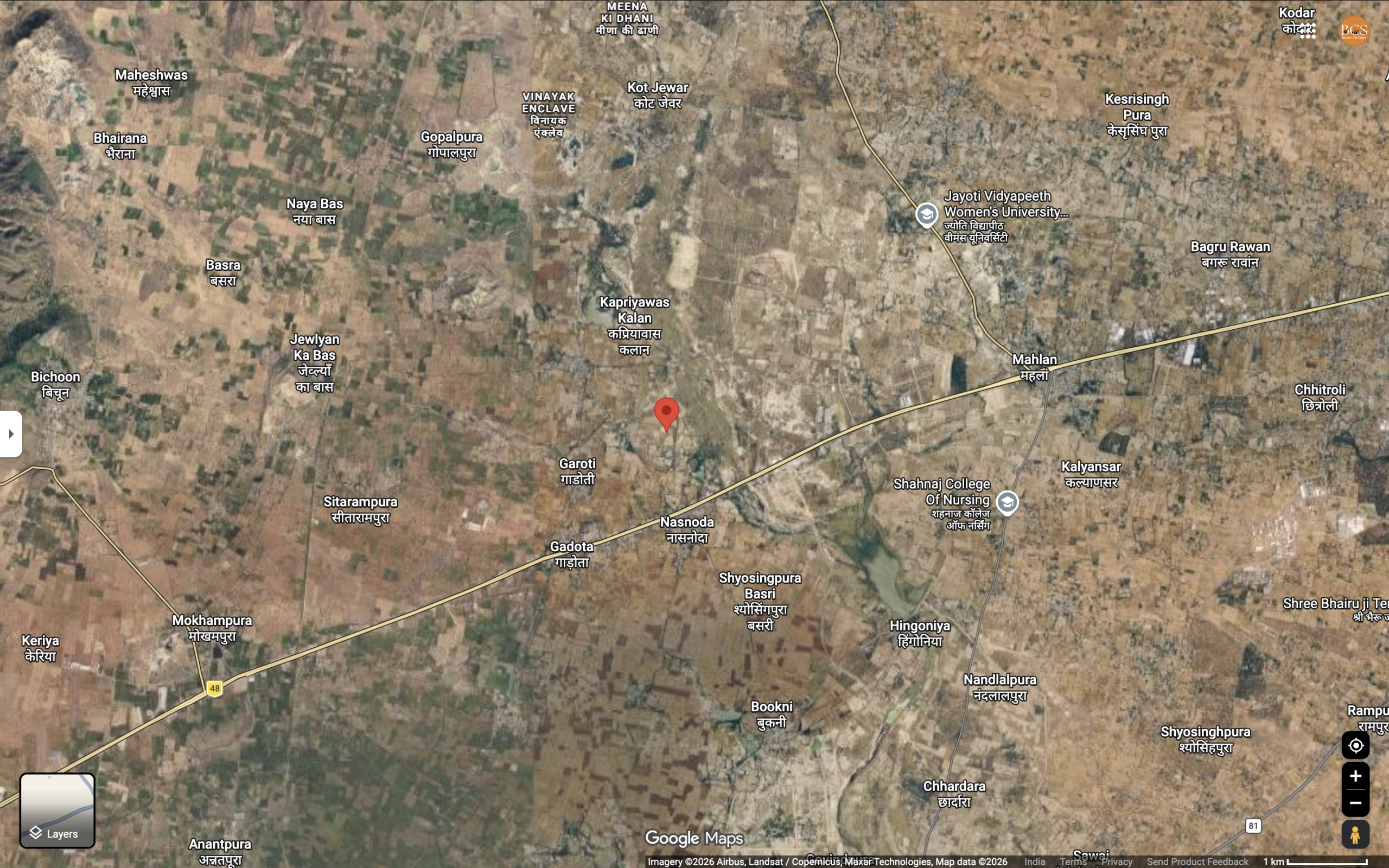 Main Ajmer Road Agricultural Land