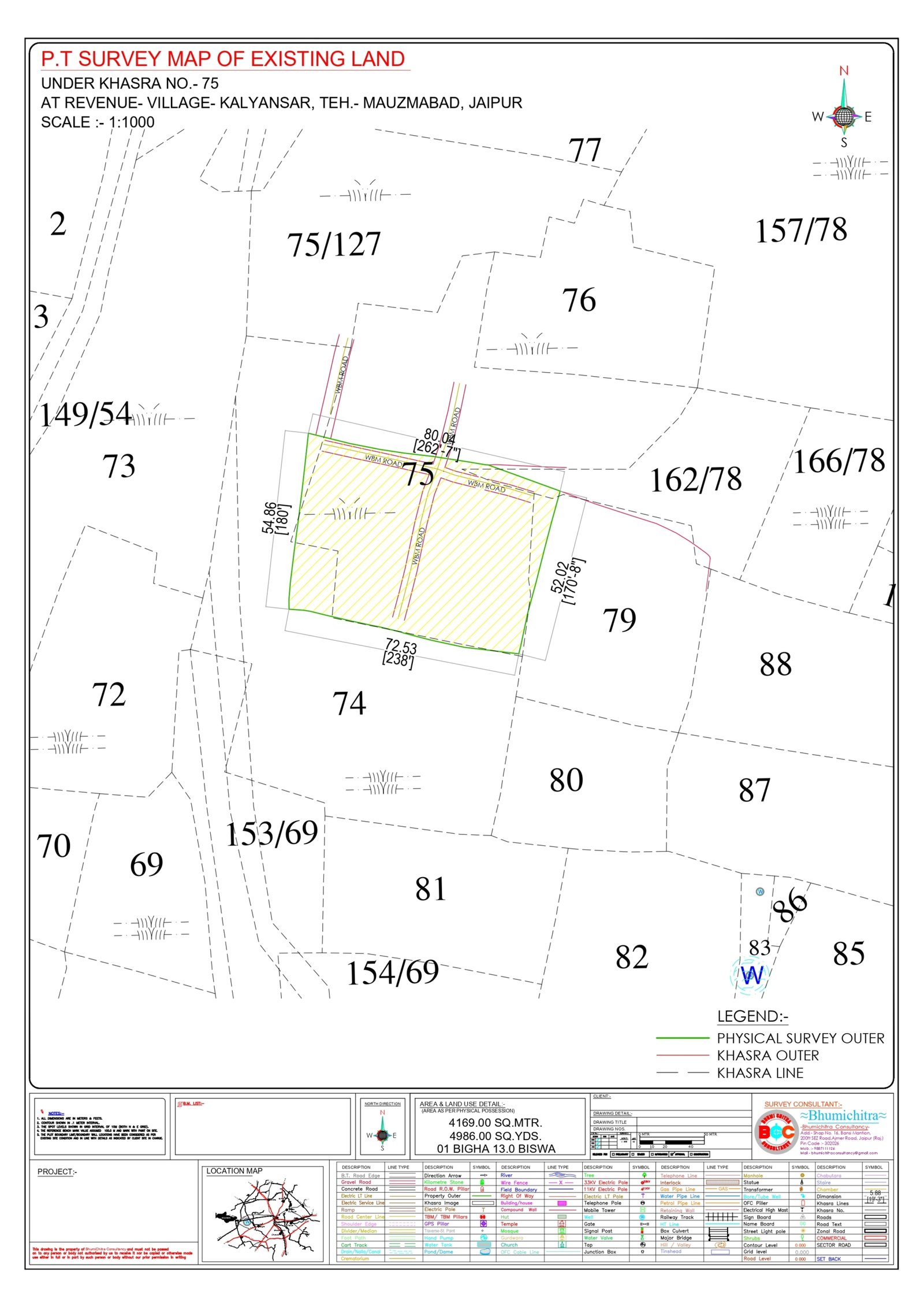 Vamika Enclave