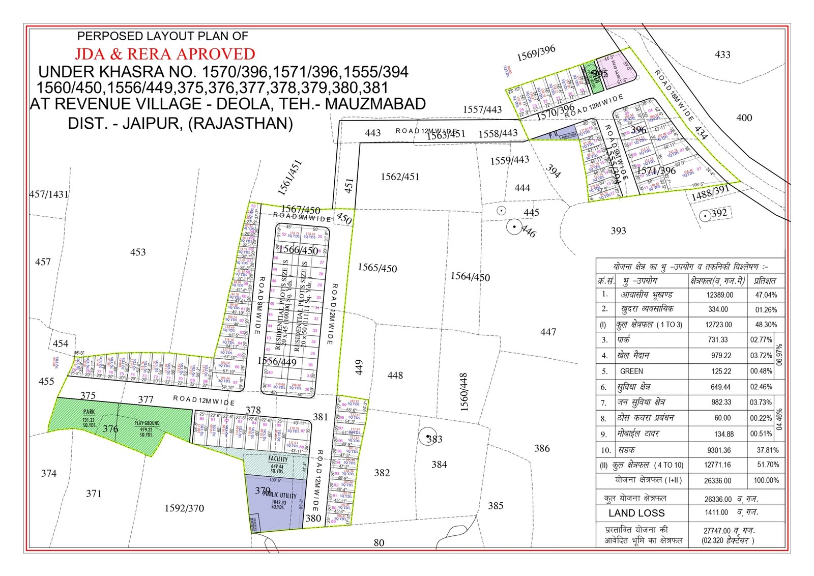 RK Residency (JDA & RERA Approved)